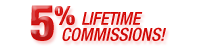 sell health sub affiliate program commissions